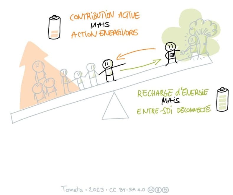 La Bascule 1 : une métaphore pour la transition