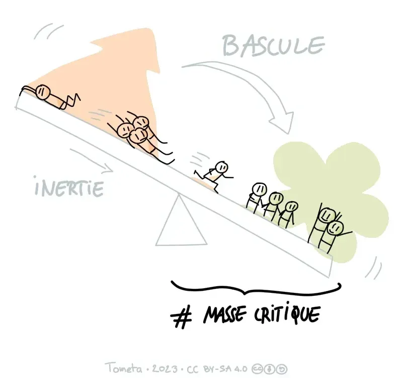 La Bascule 1 : une métaphore pour la transition