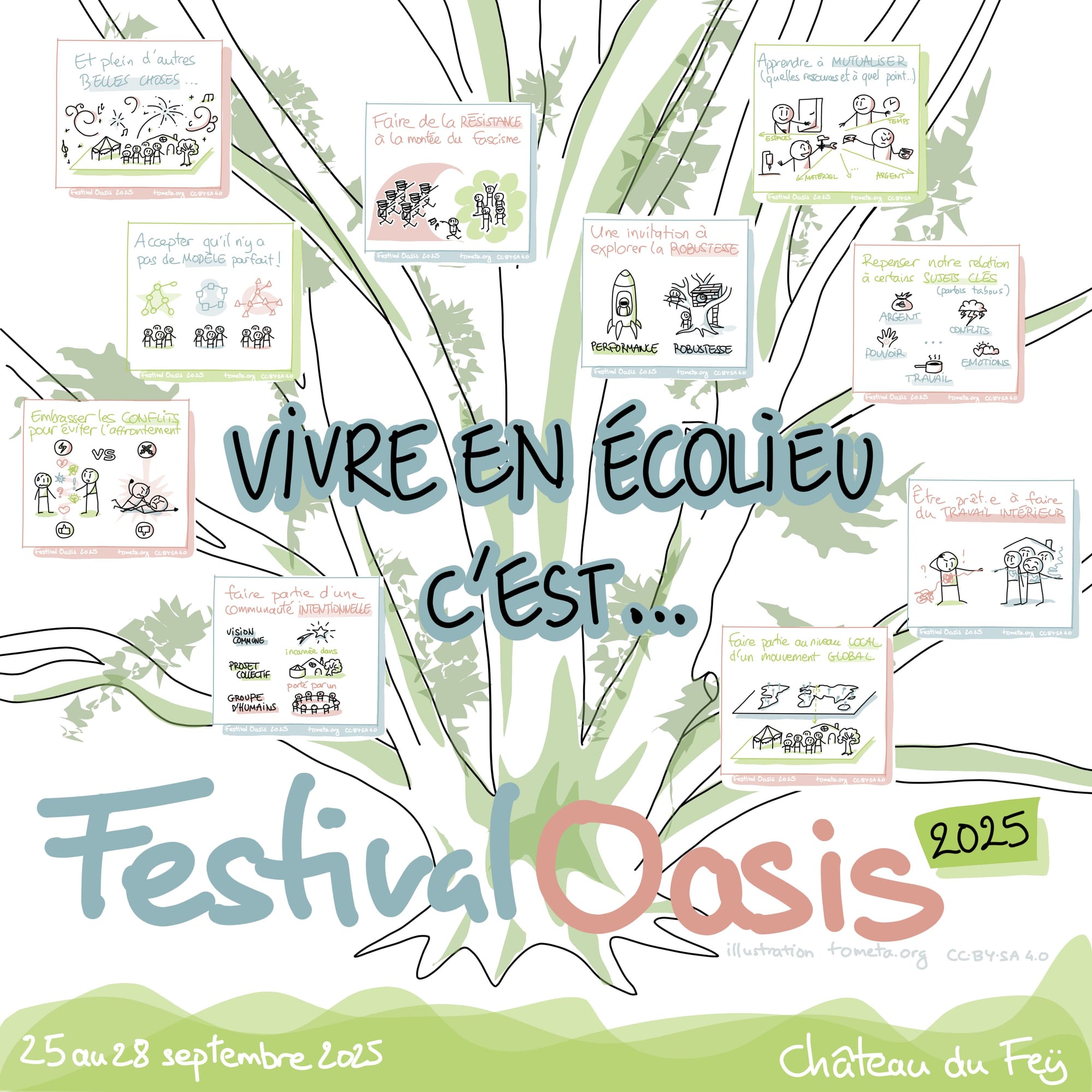 Festival Oasis 2025
