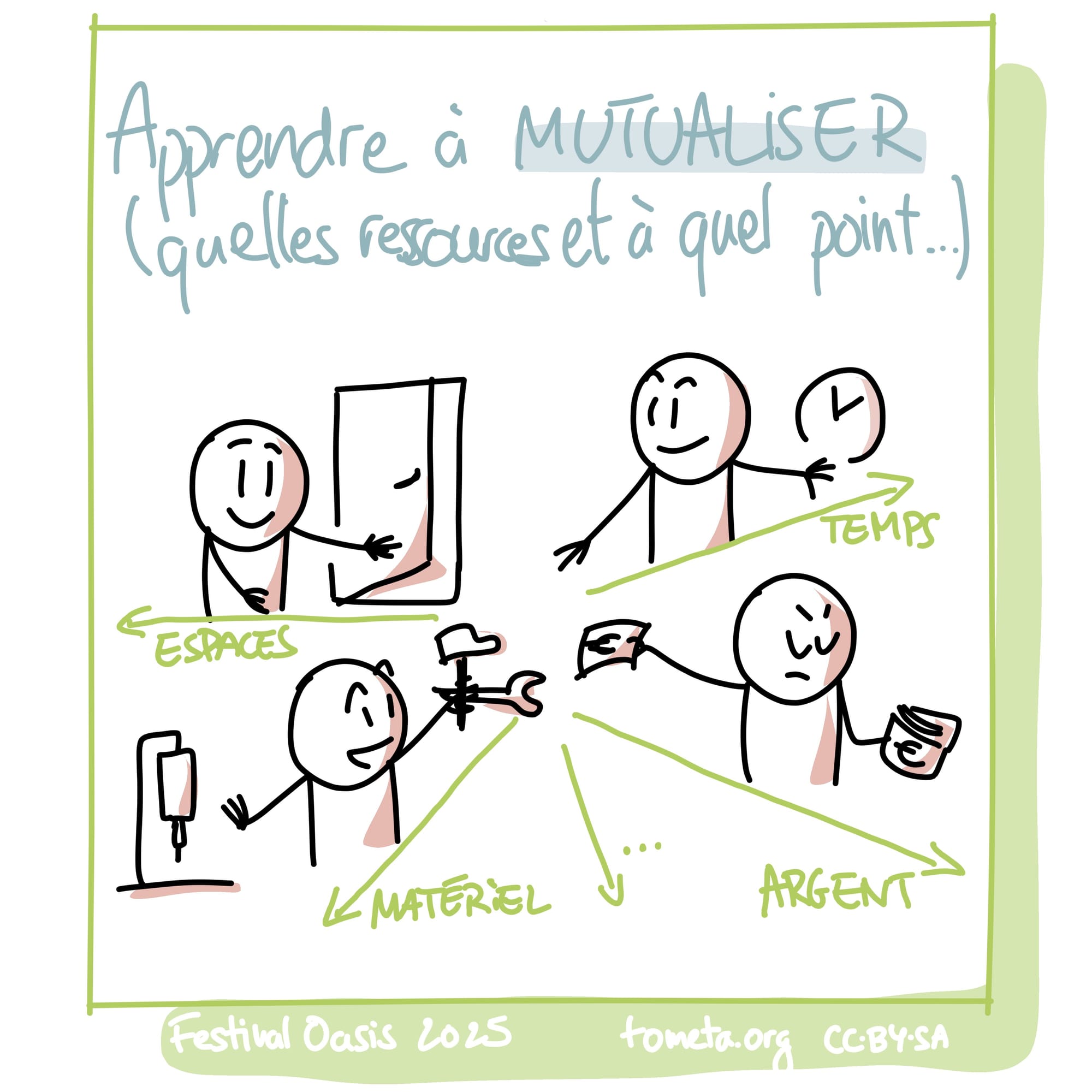 Festival Oasis 2025