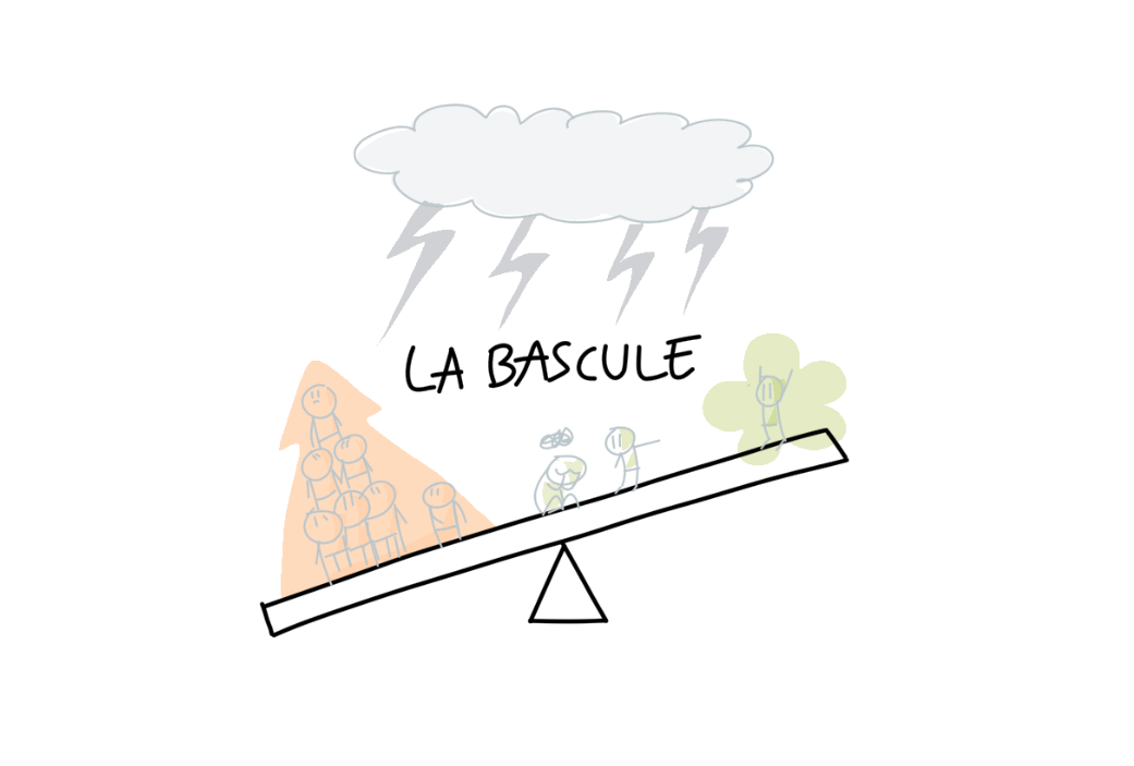 La Bascule 2 : les ratios de comportements